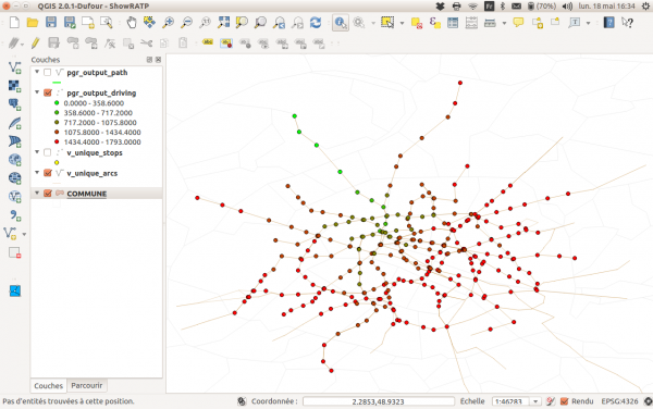 rencontres decryptageo