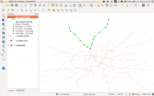 rencontres decryptageo